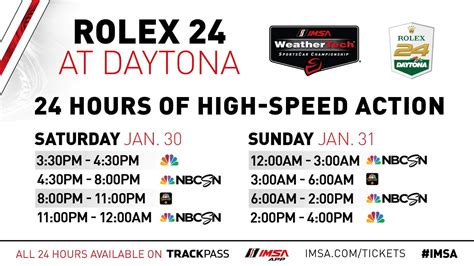 rolex 24 start time|rolex 24 2024 tv schedule.